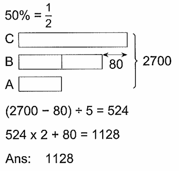 Team A, B and C Percentage Answer