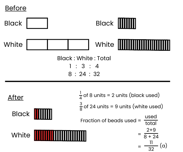 White Black Beads (1)